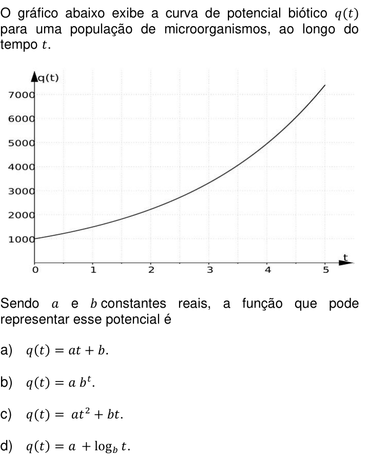 Questão 46 no caderno Q da UNICAMP 2014