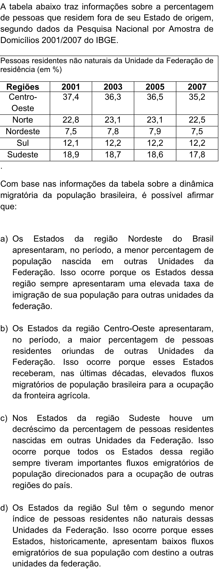 Questão 16 no caderno Q da UNICAMP 2013