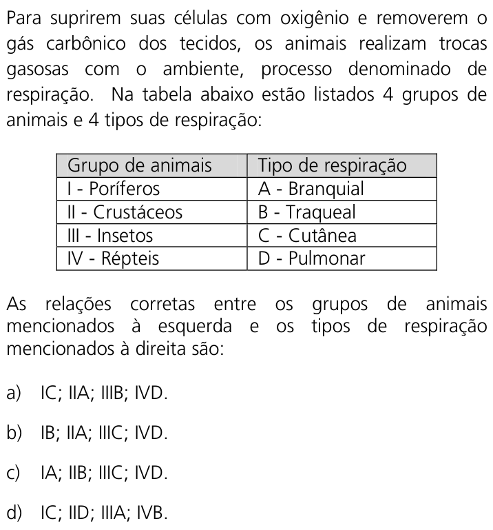 Questão 4 no caderno Q da UNICAMP 2011