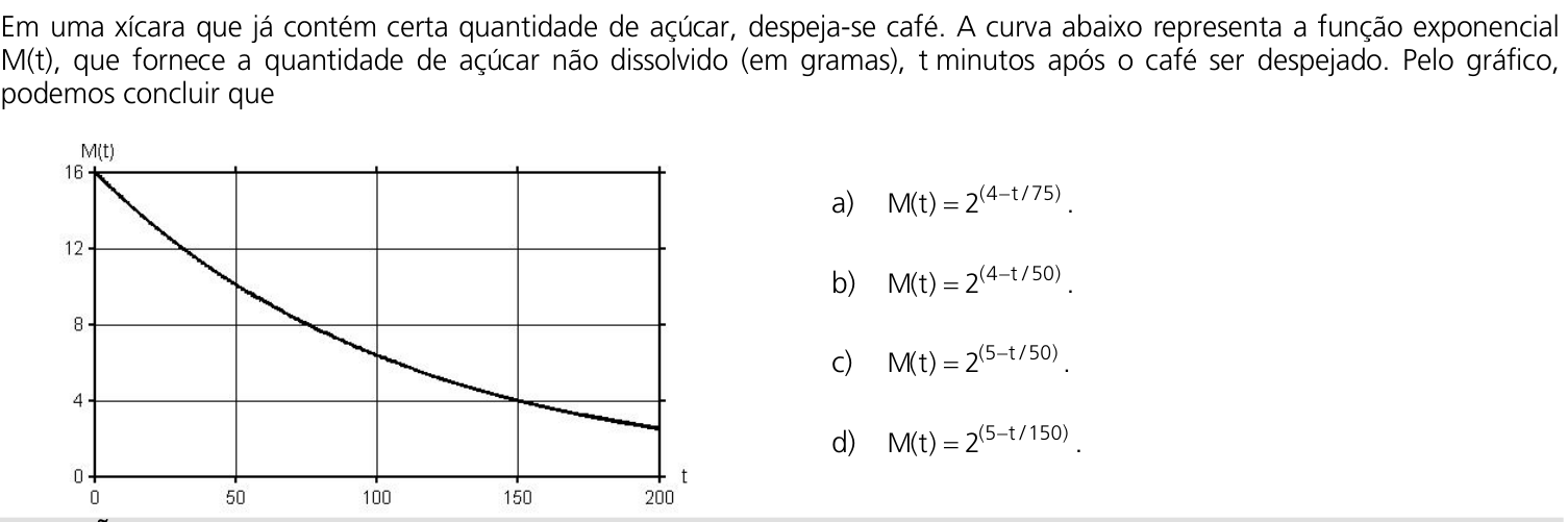 Questão 30 no caderno Q da UNICAMP 2011