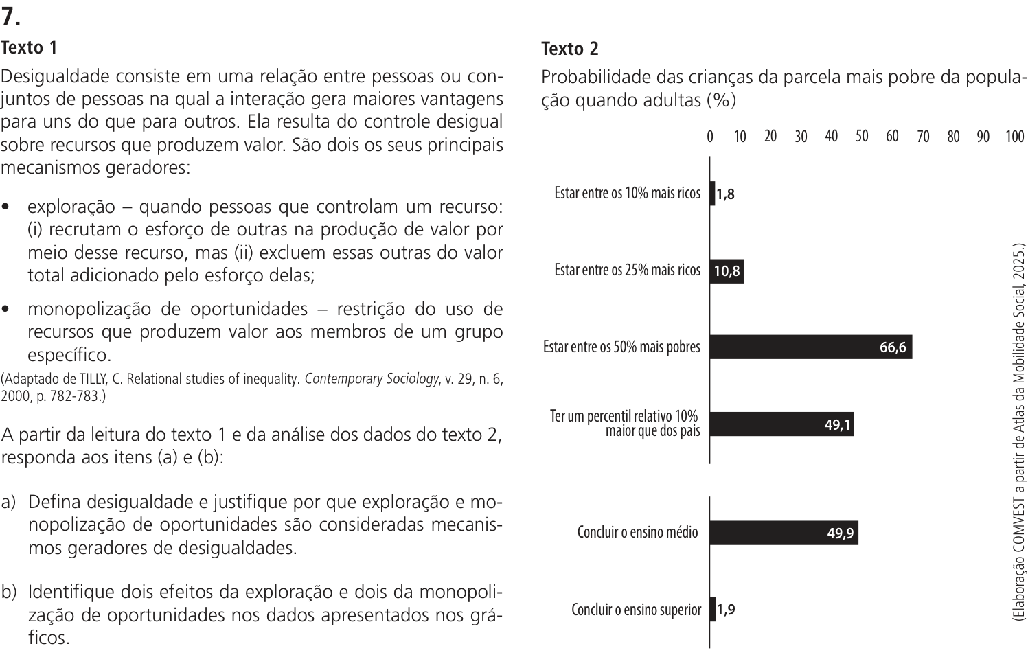 Questão 7 no caderno CH da 2ª fase da UNICAMP 2026