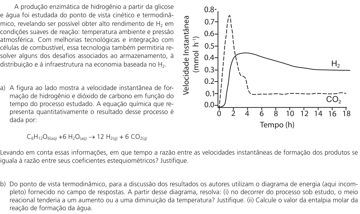 Questão 19 no caderno CB da 2ª fase da UNICAMP 2025