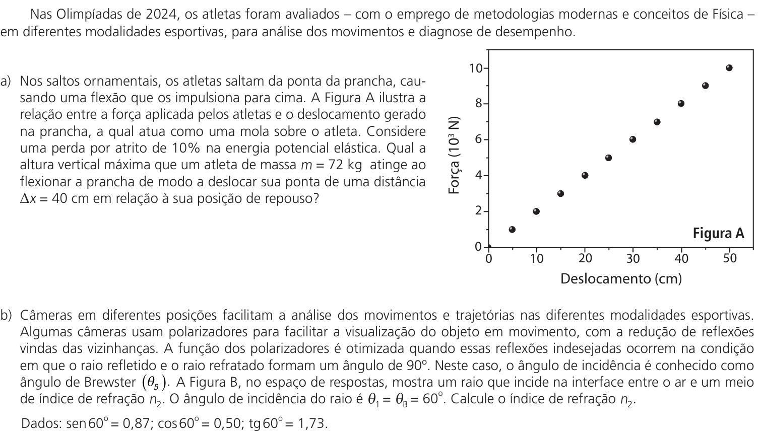 Questão 13 no caderno CE da 2ª fase da UNICAMP 2025
