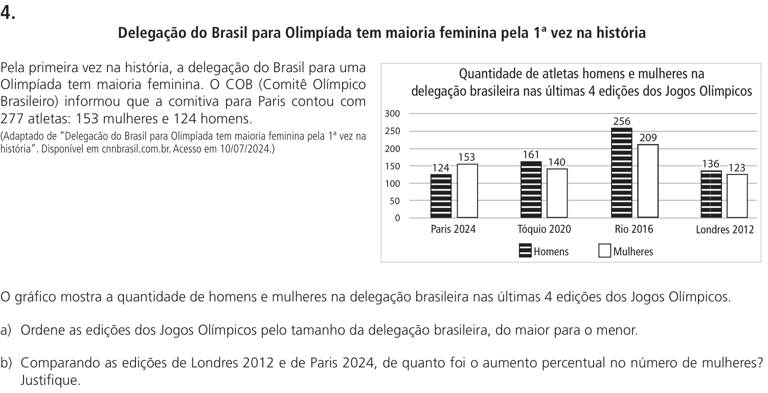 Questão 4 no caderno CH da 2ª fase da UNICAMP 2025