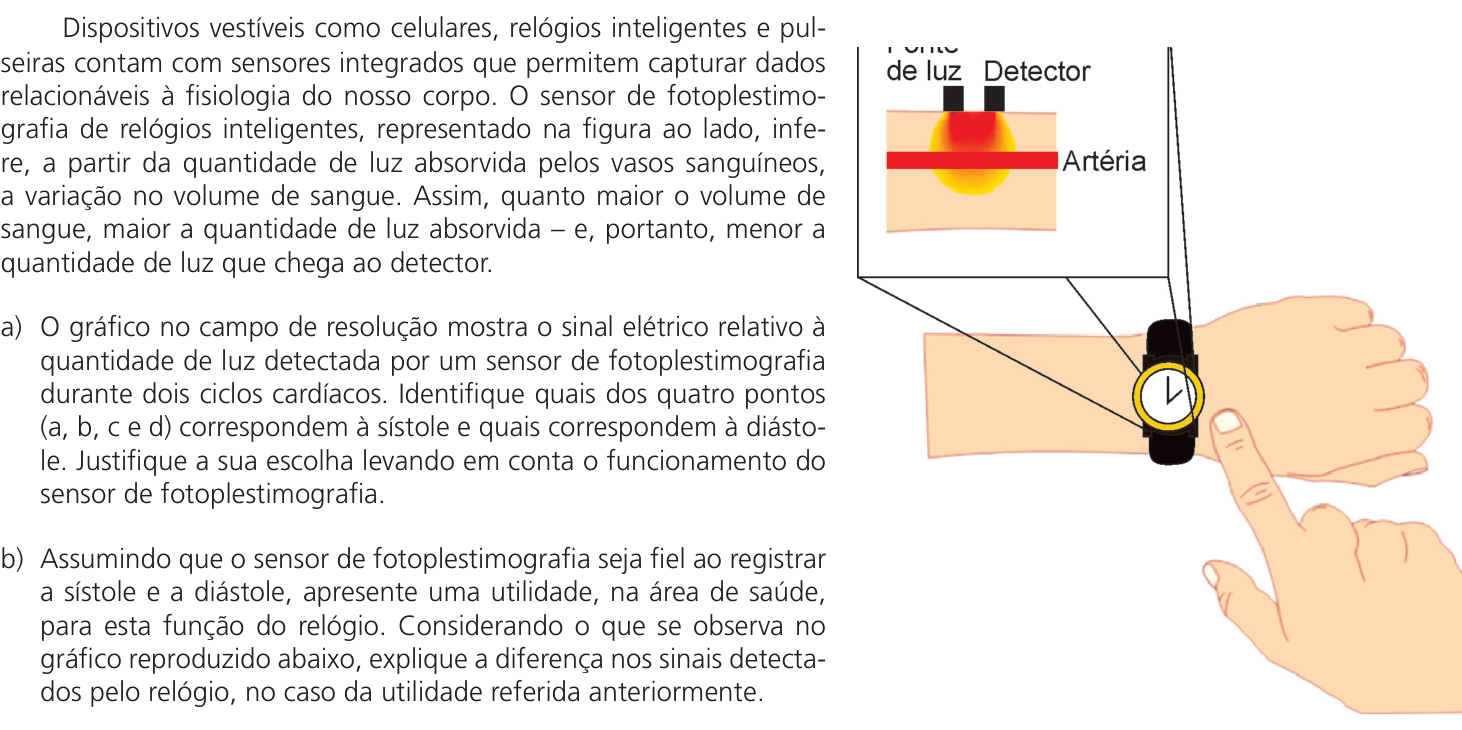 Questão 10 no caderno  da 2ª fase da UNICAMP 2024