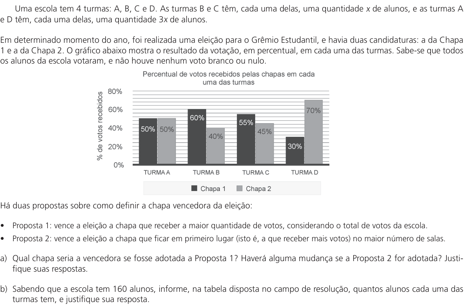 Questão 3 no caderno CB da 2ª fase da UNICAMP 2024
