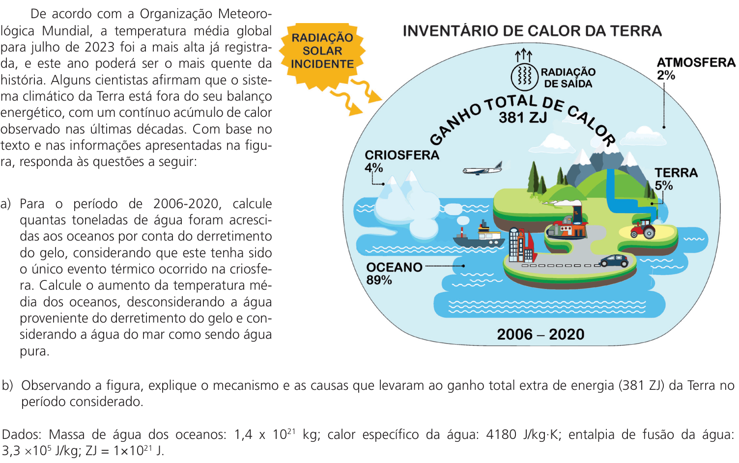 Questão 16 no caderno CB da 2ª fase da UNICAMP 2024