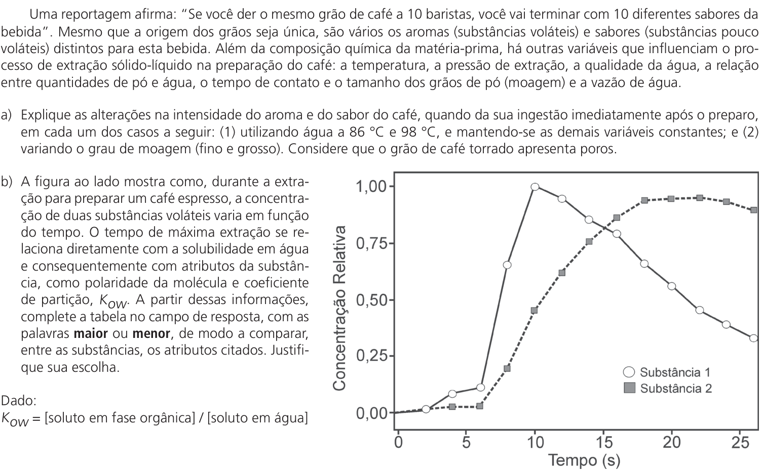 Questão 17 no caderno CB da 2ª fase da UNICAMP 2024