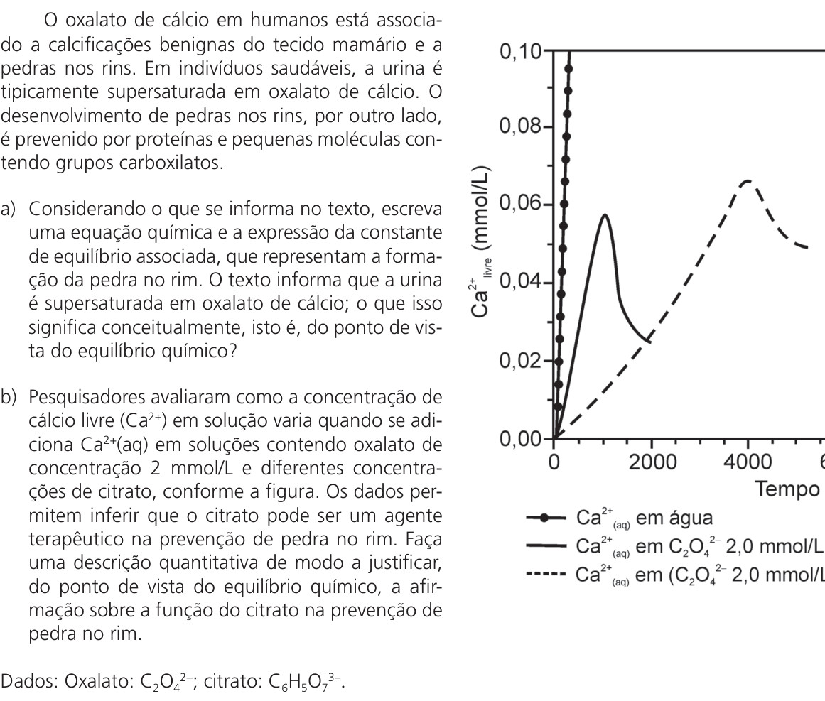 Questão 19 no caderno CB da 2ª fase da UNICAMP 2024
