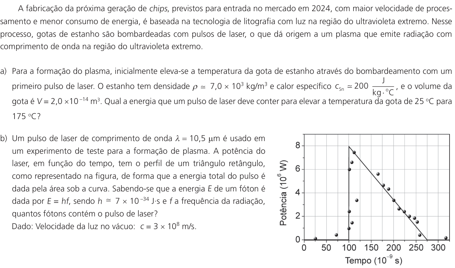 Questão 11 no caderno CE da 2ª fase da UNICAMP 2024