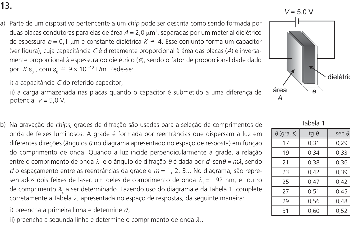 Questão 13 no caderno CE da 2ª fase da UNICAMP 2024