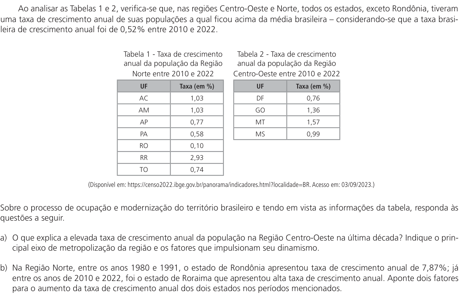 Questão 20 no caderno CH da 2ª fase da UNICAMP 2024