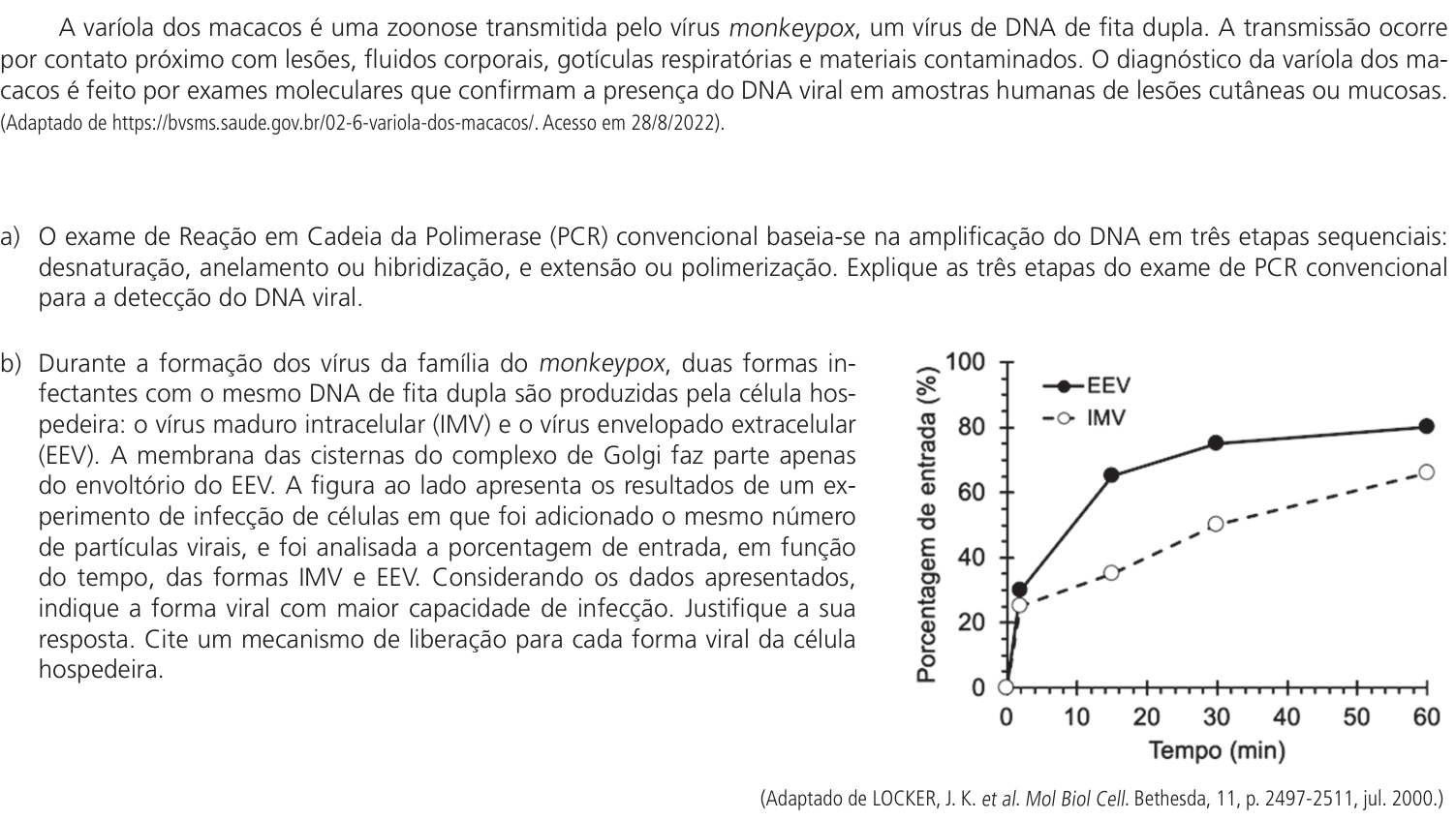 Questão 14 no caderno CB da 2ª fase da UNICAMP 2023