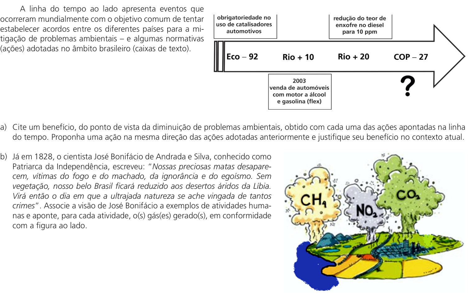 Questão 18 no caderno CB da 2ª fase da UNICAMP 2023