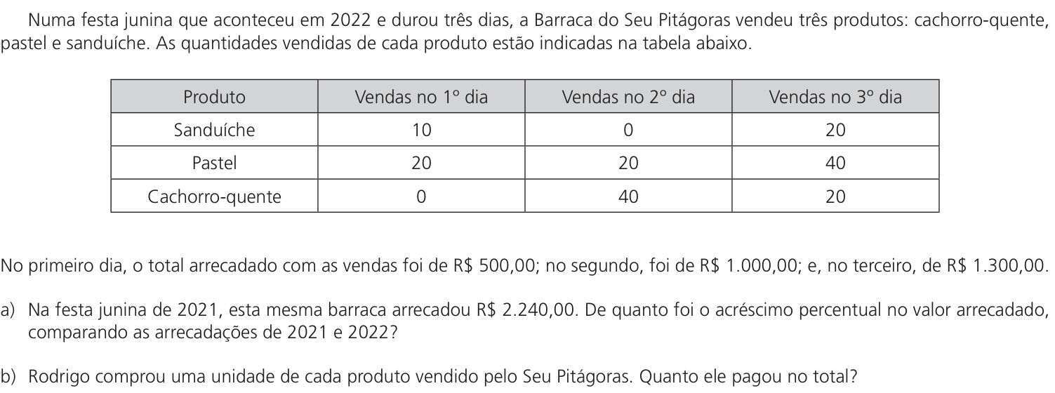 Questão 2 no caderno CH da 2ª fase da UNICAMP 2023