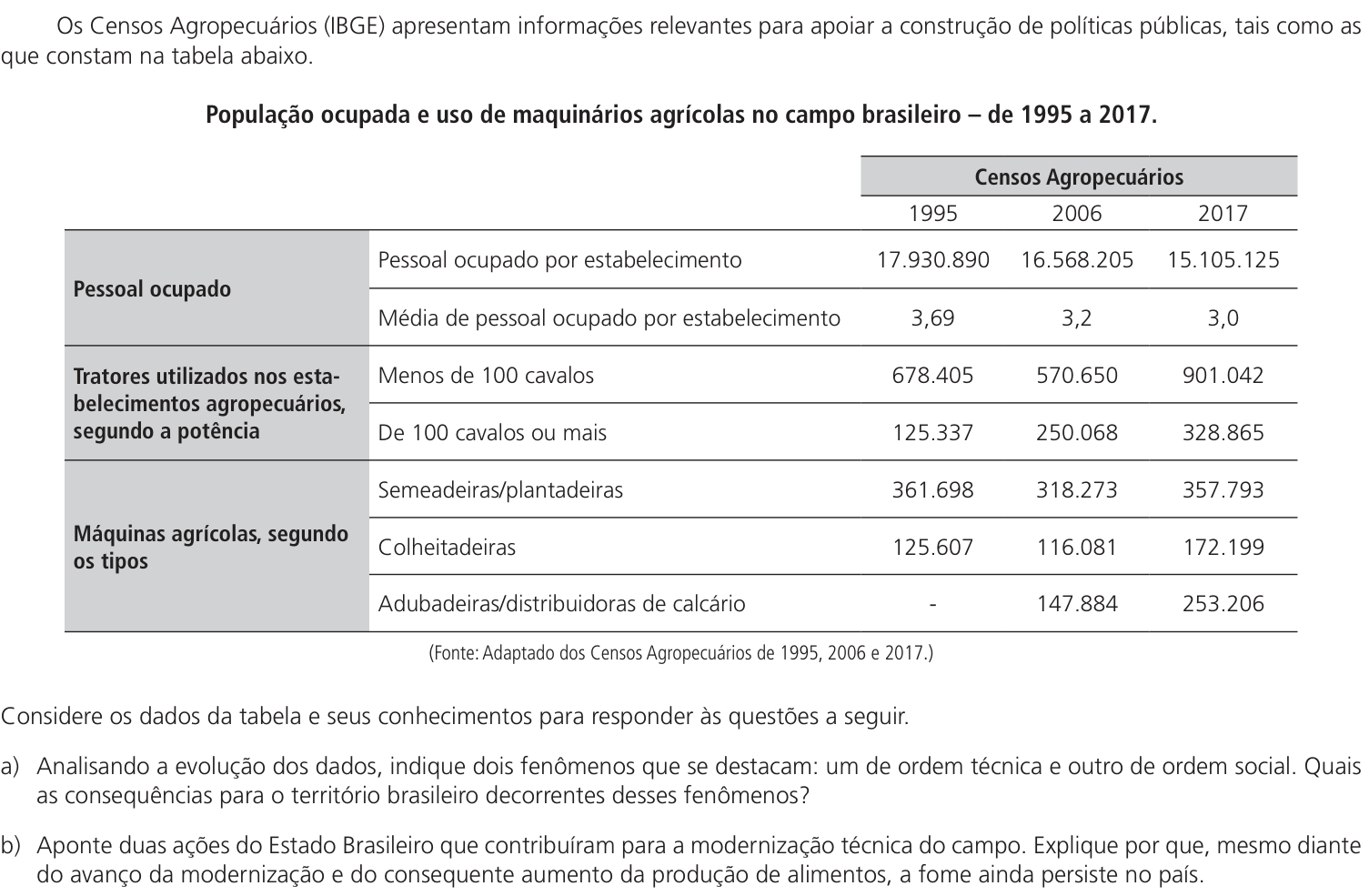 Questão 11 no caderno CH da 2ª fase da UNICAMP 2023