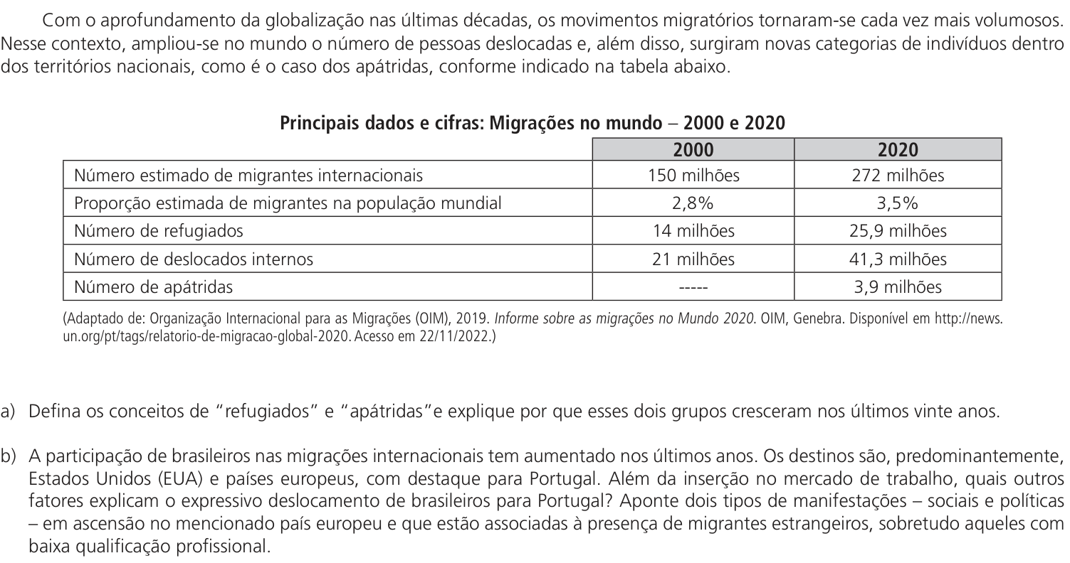 Questão 14 no caderno CH da 2ª fase da UNICAMP 2023