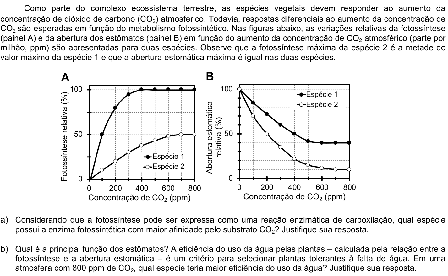 Questão 15 no caderno CB da 2ª fase da UNICAMP 2022