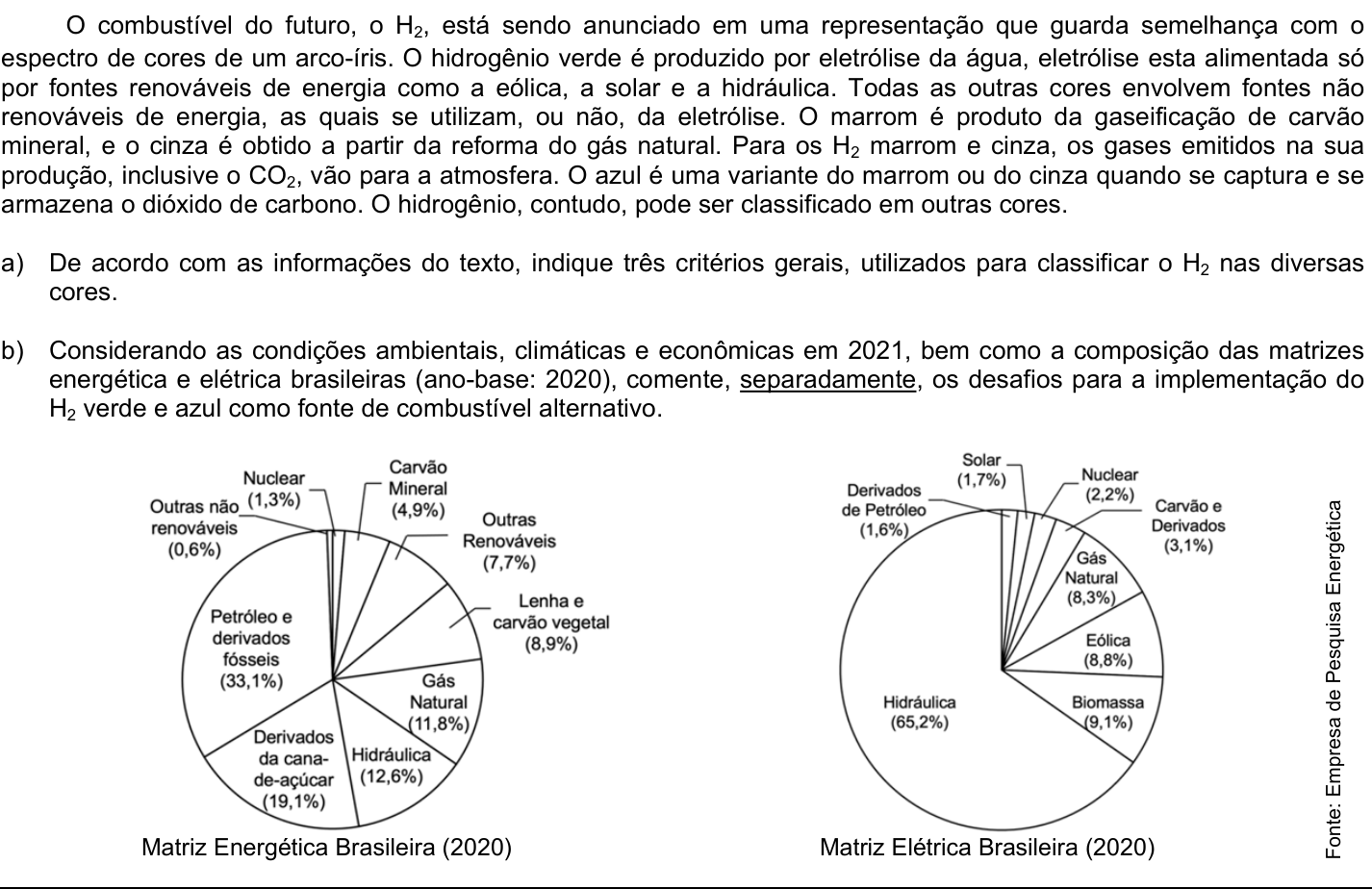 Questão 17 no caderno CB da 2ª fase da UNICAMP 2022