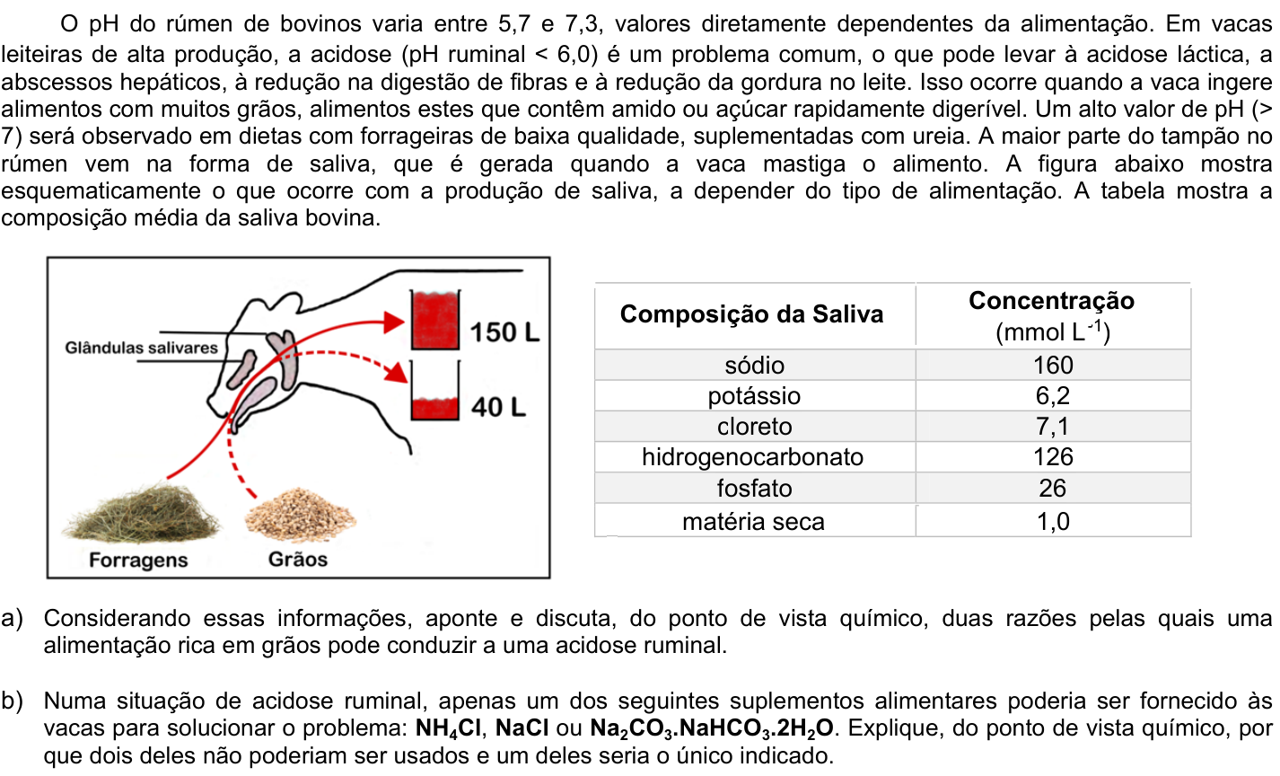 Questão 18 no caderno CB da 2ª fase da UNICAMP 2022