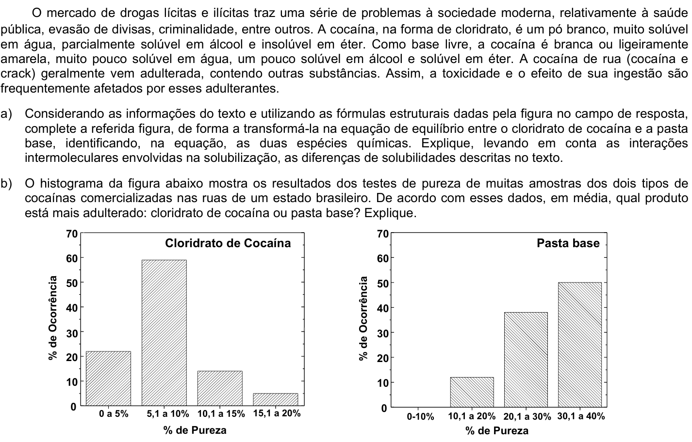 Questão 19 no caderno CB da 2ª fase da UNICAMP 2022