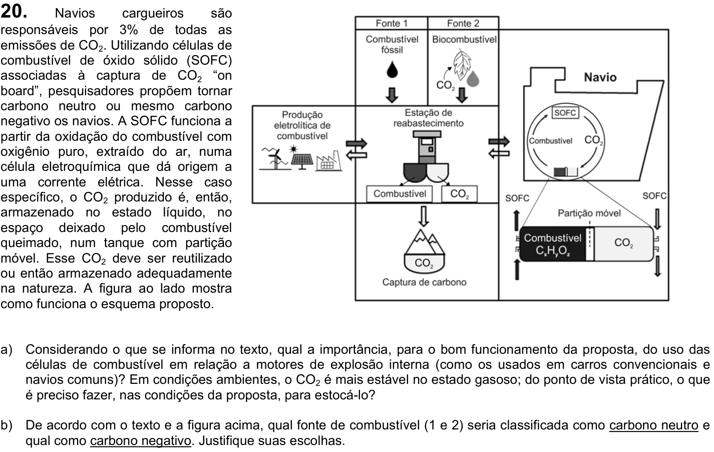 Questão 20 no caderno CB da 2ª fase da UNICAMP 2022