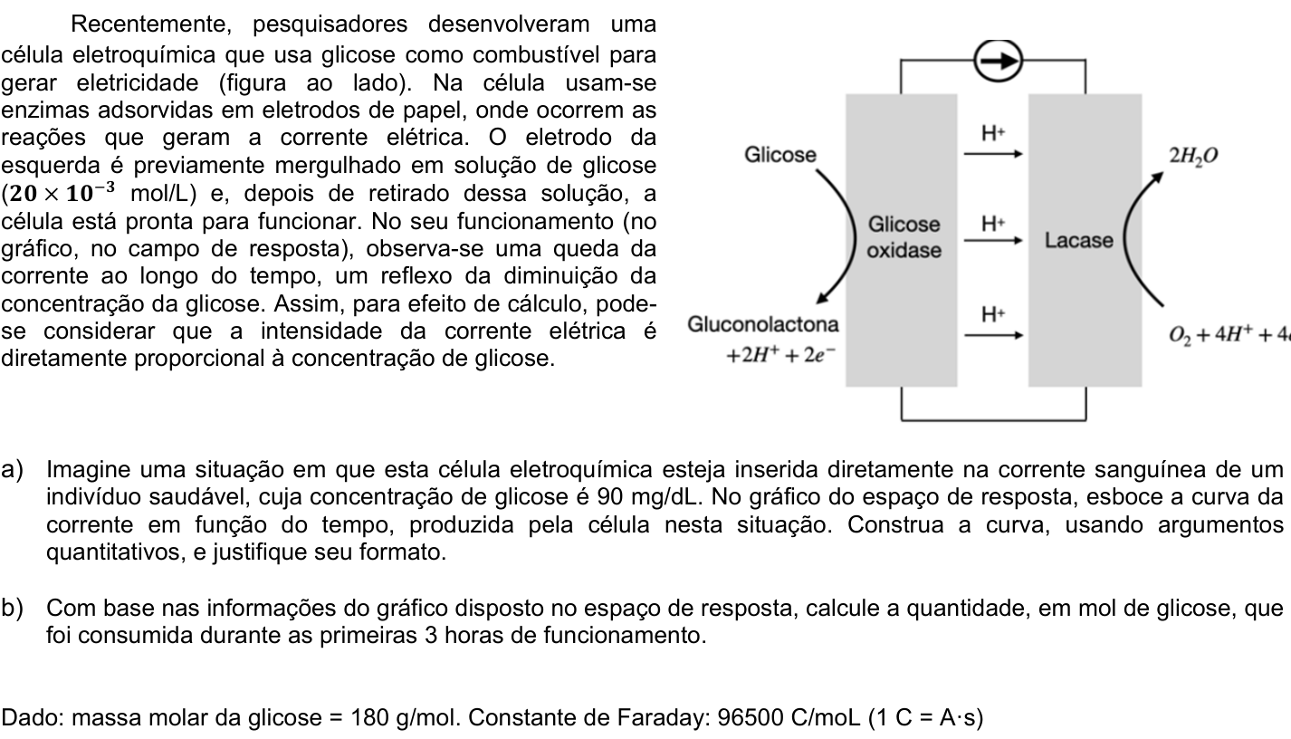 Questão 22 no caderno CB da 2ª fase da UNICAMP 2022