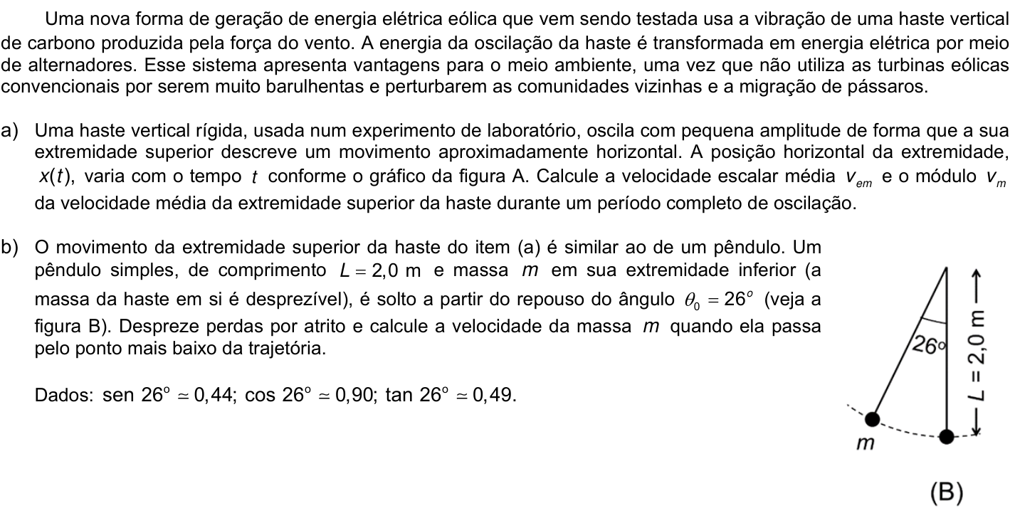 Questão 16 no caderno CE da 2ª fase da UNICAMP 2022
