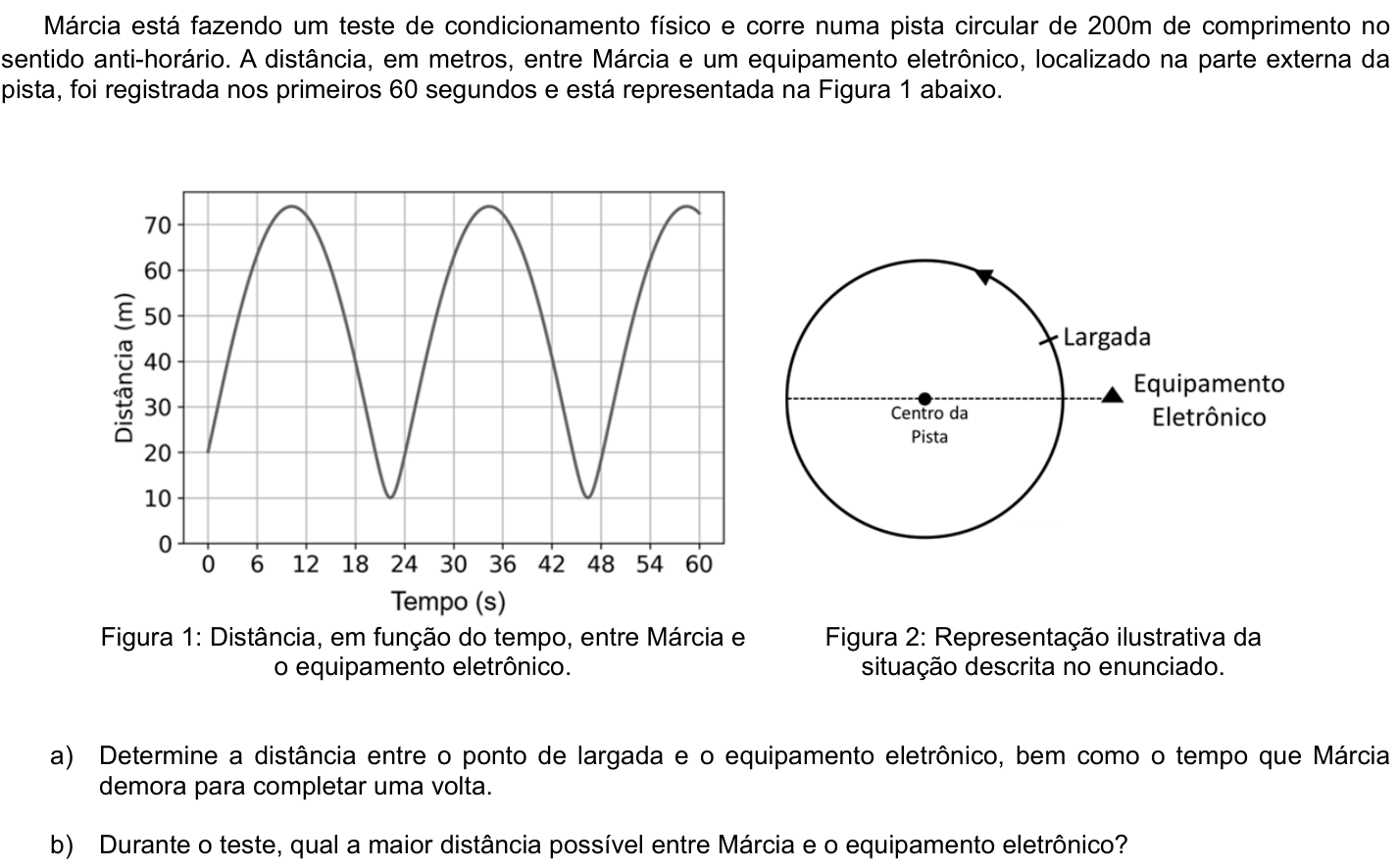 Questão 6 no caderno CH da 2ª fase da UNICAMP 2022