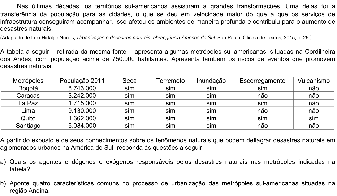 Questão 17 no caderno CH da 2ª fase da UNICAMP 2022