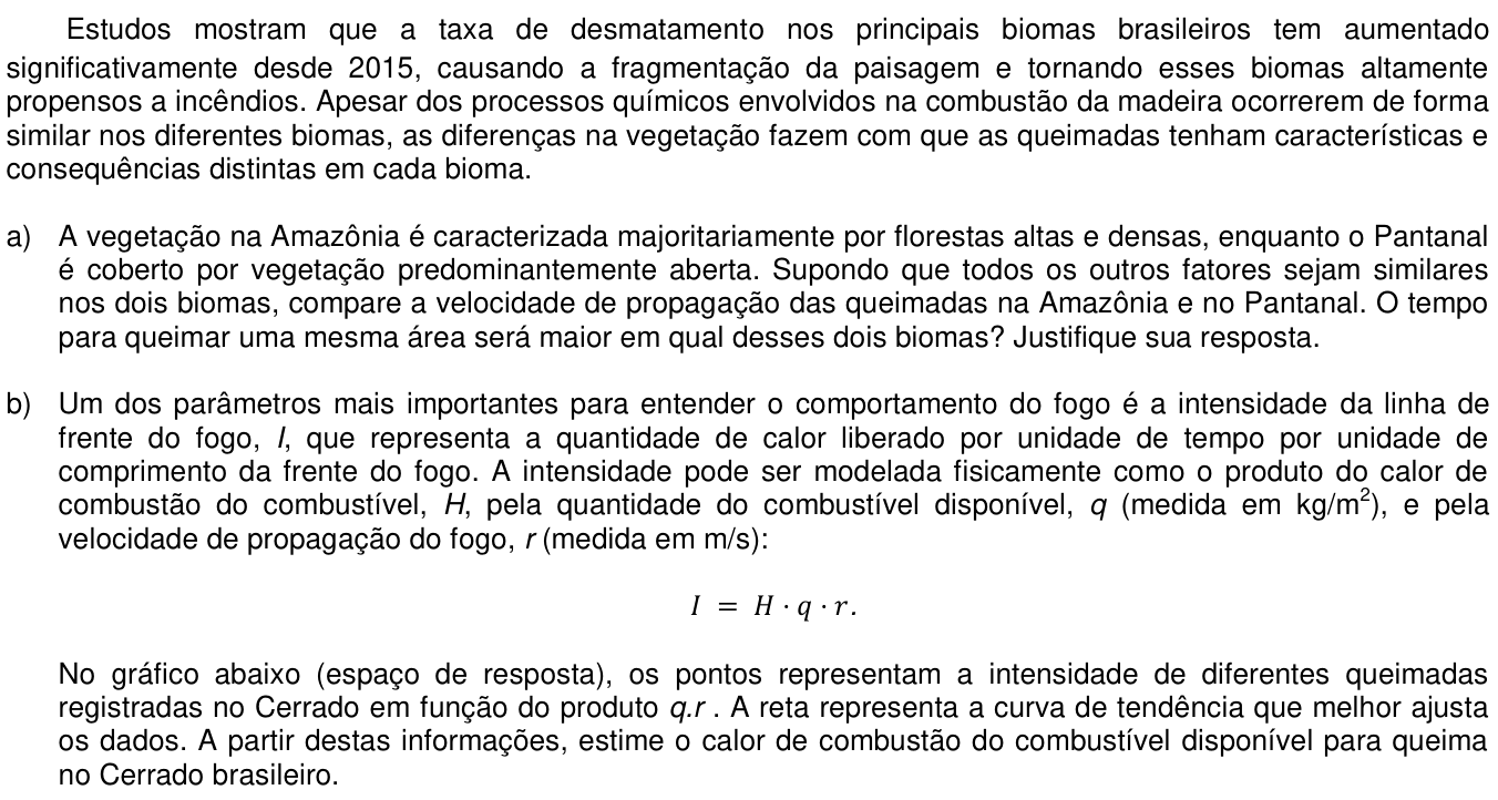 Questão 4 no caderno CB da 2ª fase da UNICAMP 2021
