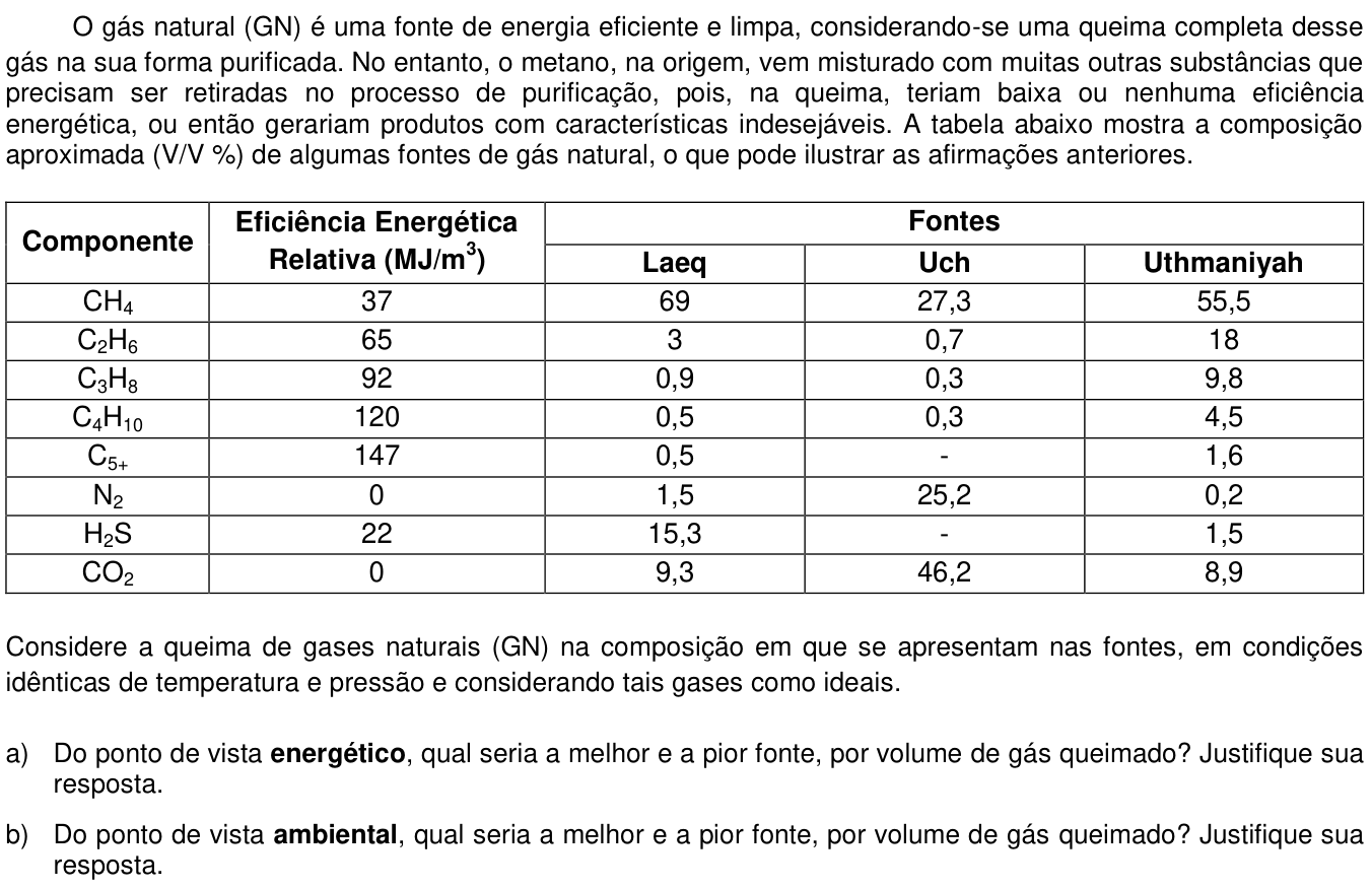Questão 18 no caderno CB da 2ª fase da UNICAMP 2021