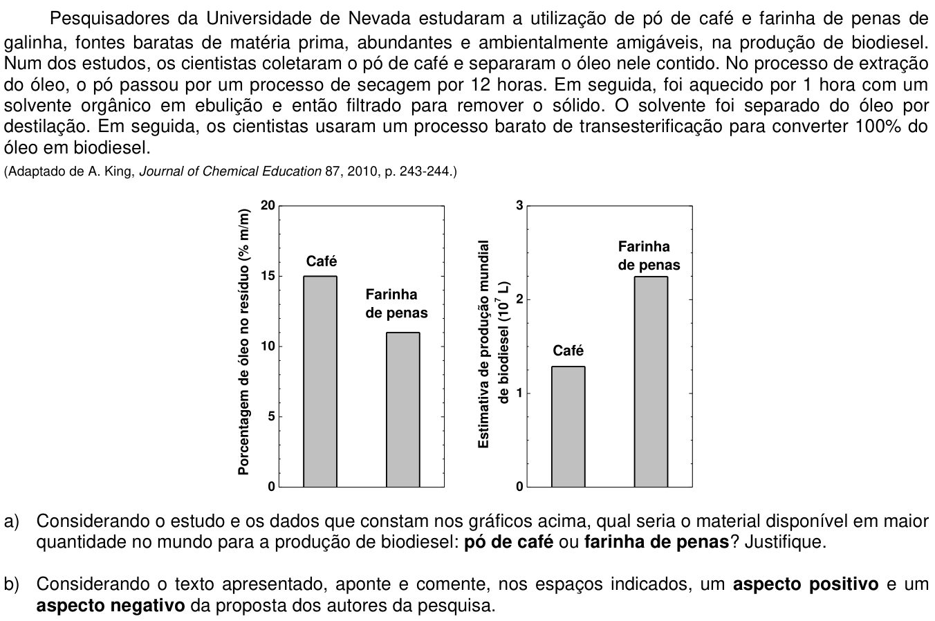 Questão 19 no caderno CB da 2ª fase da UNICAMP 2021