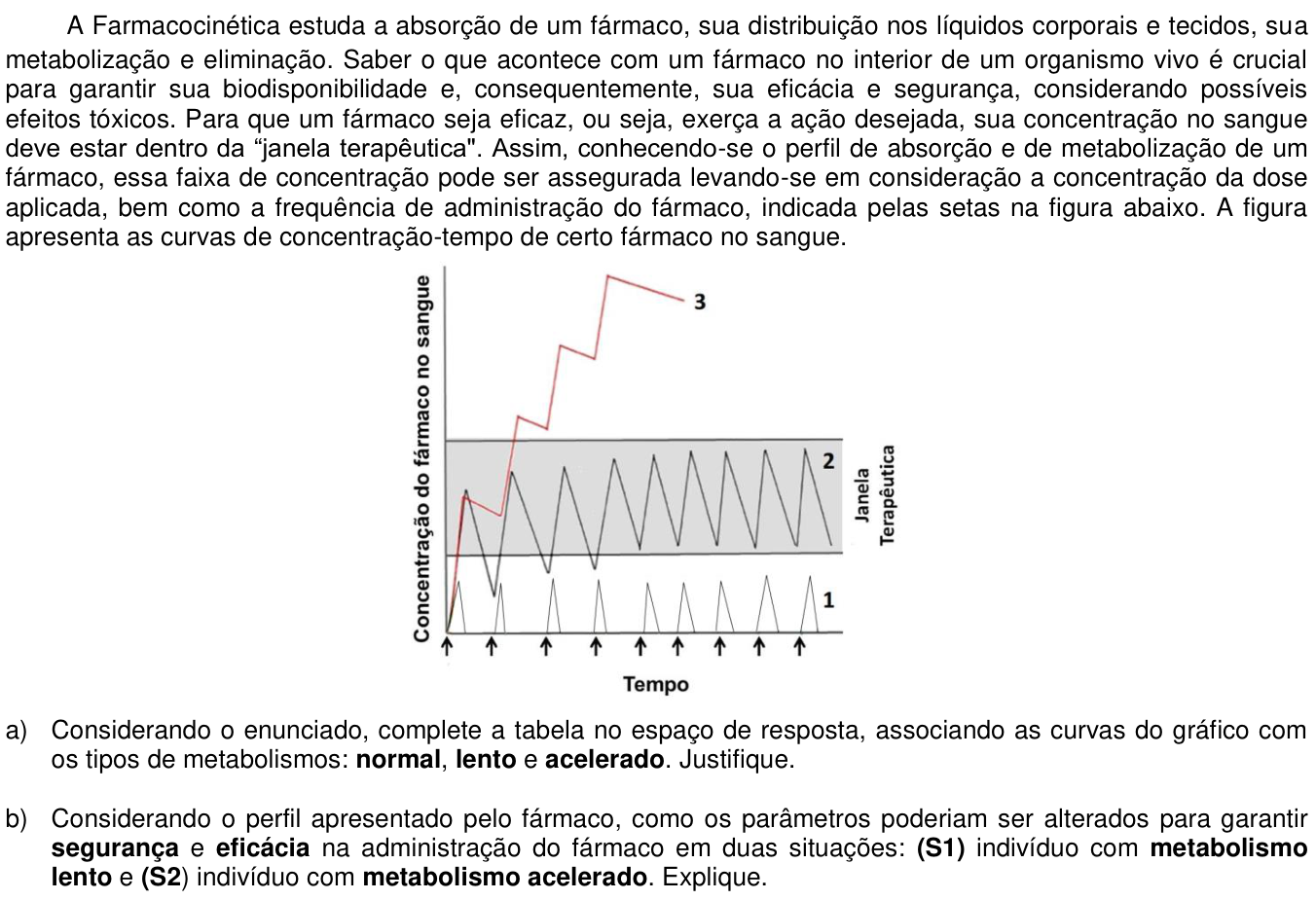 Questão 21 no caderno CB da 2ª fase da UNICAMP 2021