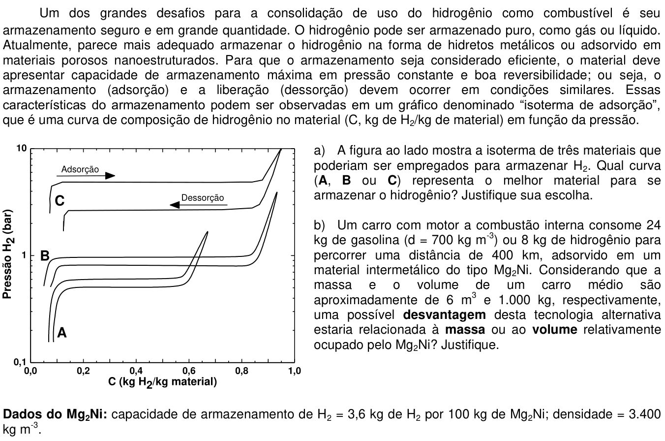 Questão 22 no caderno CB da 2ª fase da UNICAMP 2021