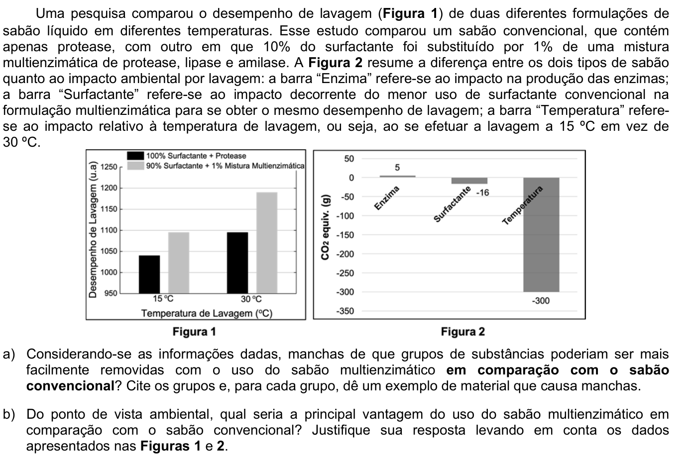 Questão 20 no caderno CB da 2ª fase da UNICAMP 2020