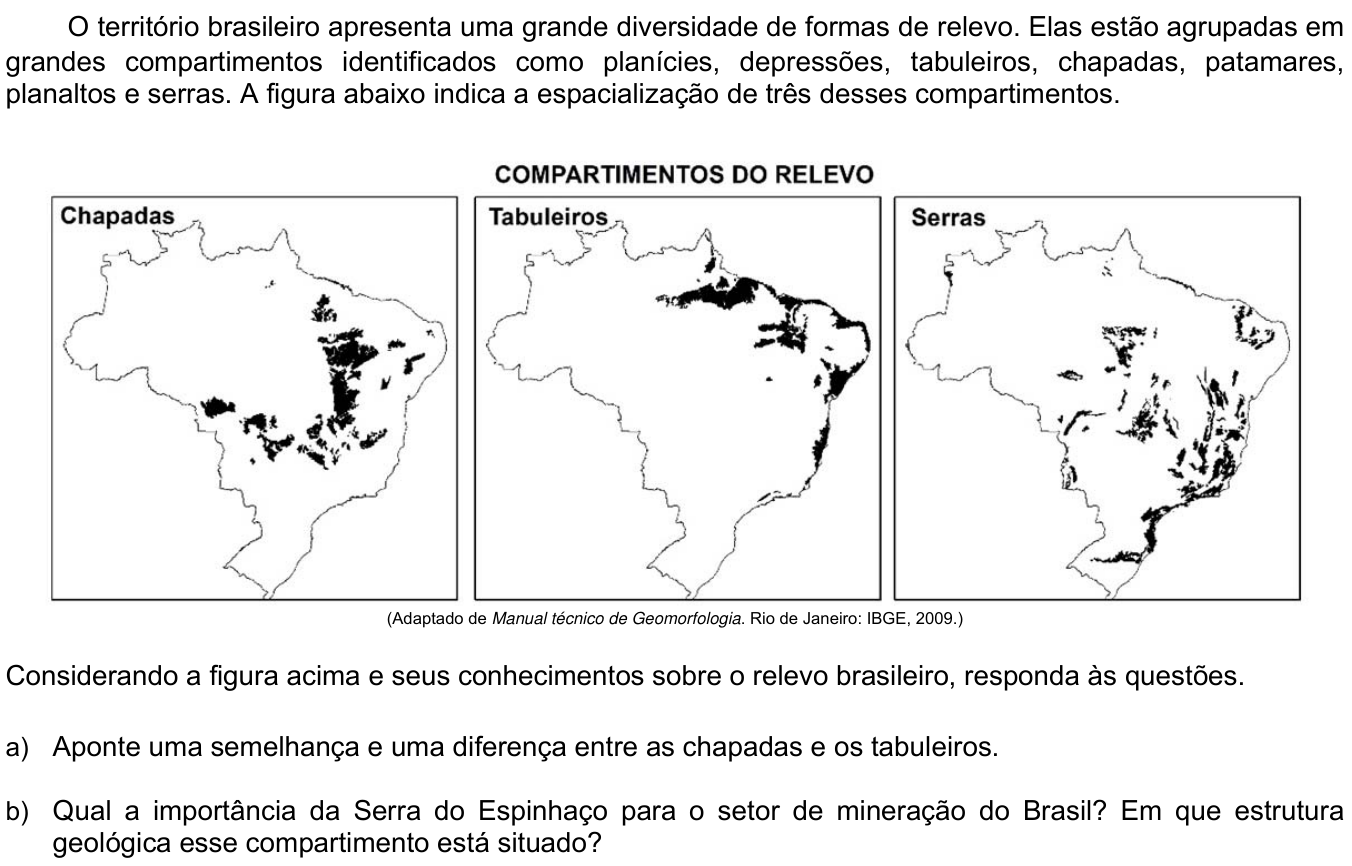 Questão 20 no caderno CH da 2ª fase da UNICAMP 2020