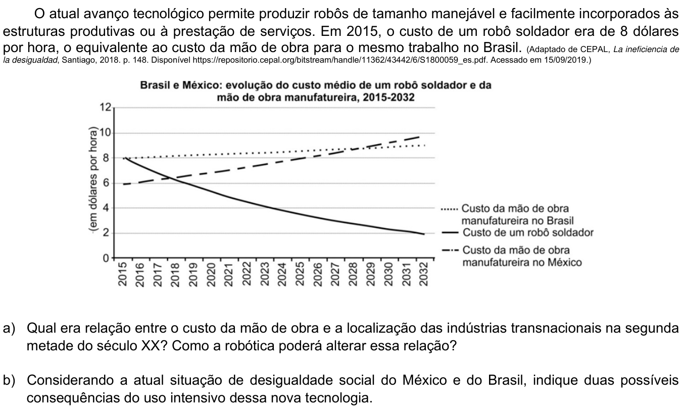 Questão 21 no caderno CH da 2ª fase da UNICAMP 2020
