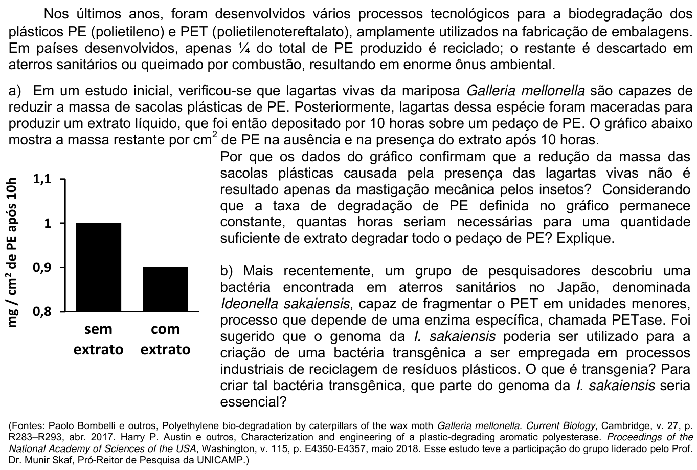 Questão 14 no caderno  da 2ª fase da UNICAMP 2019