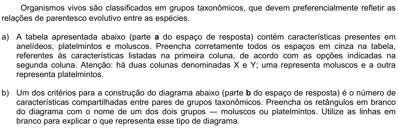 Questão 15 no caderno  da 2ª fase da UNICAMP 2019