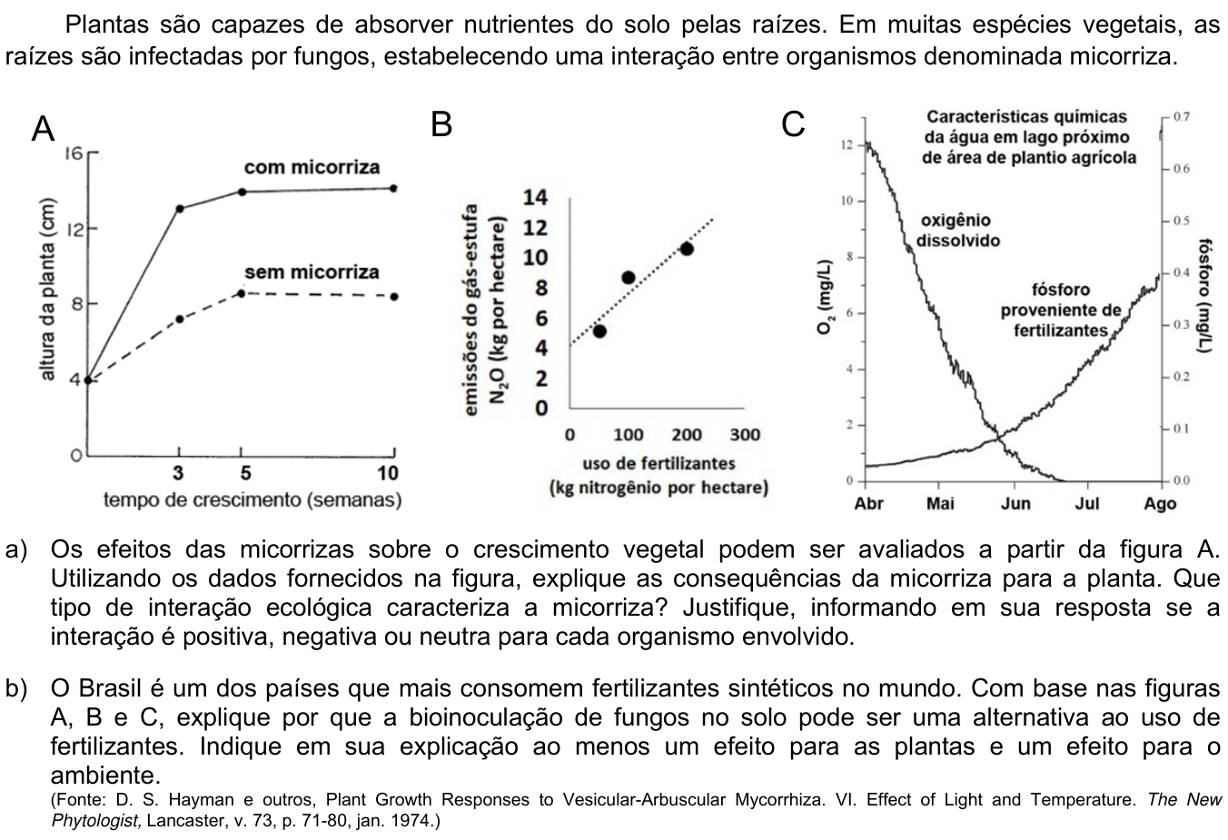 Questão 16 no caderno  da 2ª fase da UNICAMP 2019