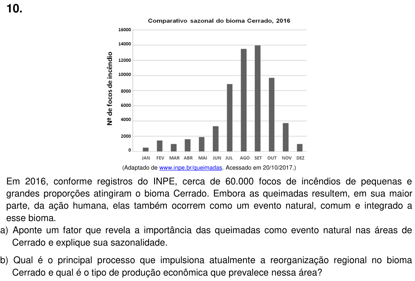 Questão 10 no caderno  da 2ª fase da UNICAMP 2018