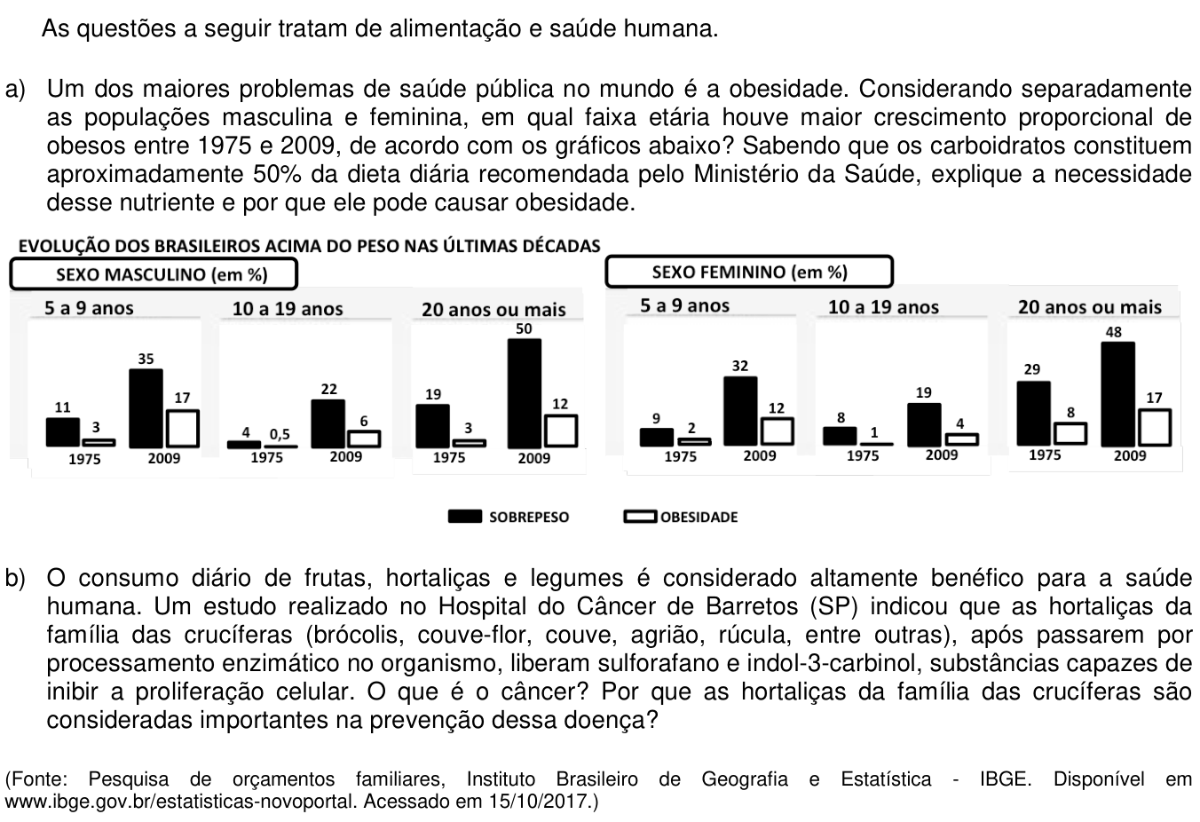 Questão 3 no caderno  da 2ª fase da UNICAMP 2018