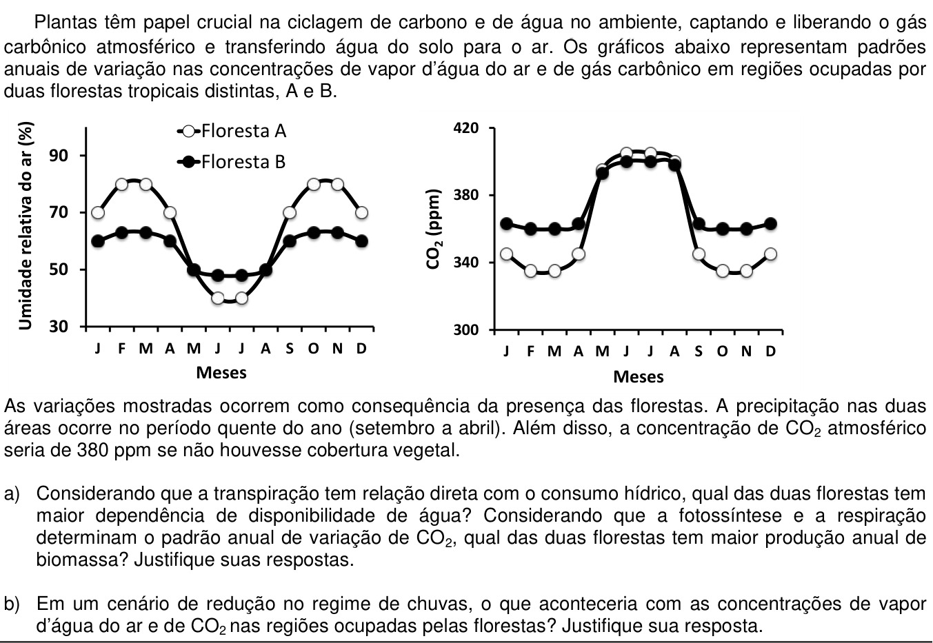Questão 4 no caderno  da 2ª fase da UNICAMP 2018