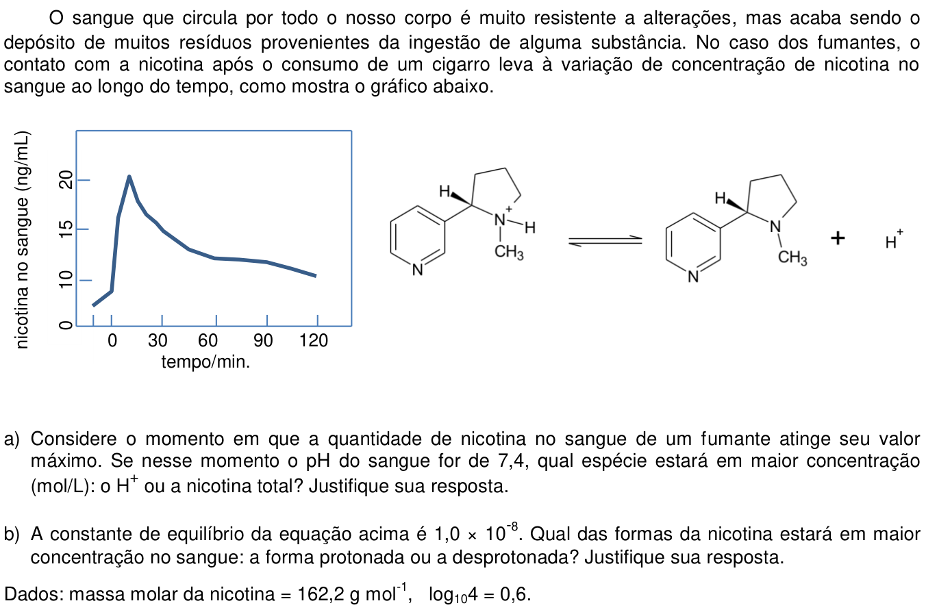 Questão 12 no caderno  da 2ª fase da UNICAMP 2017