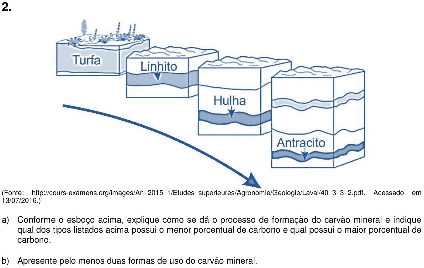 Questão 2 no caderno  da 2ª fase da UNICAMP 2017