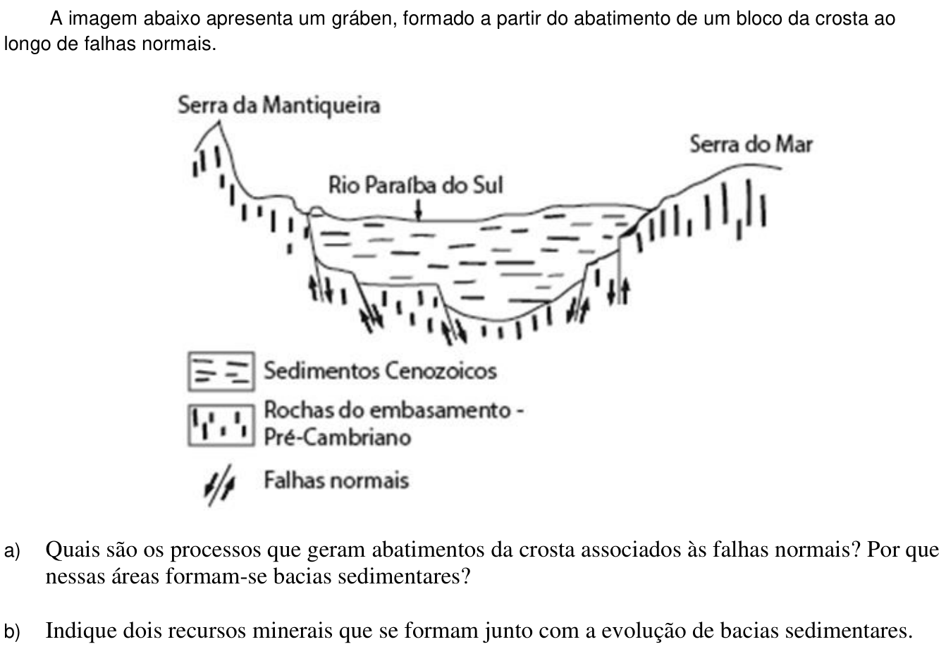 Questão 17 no caderno  da 2ª fase da UNICAMP 2016