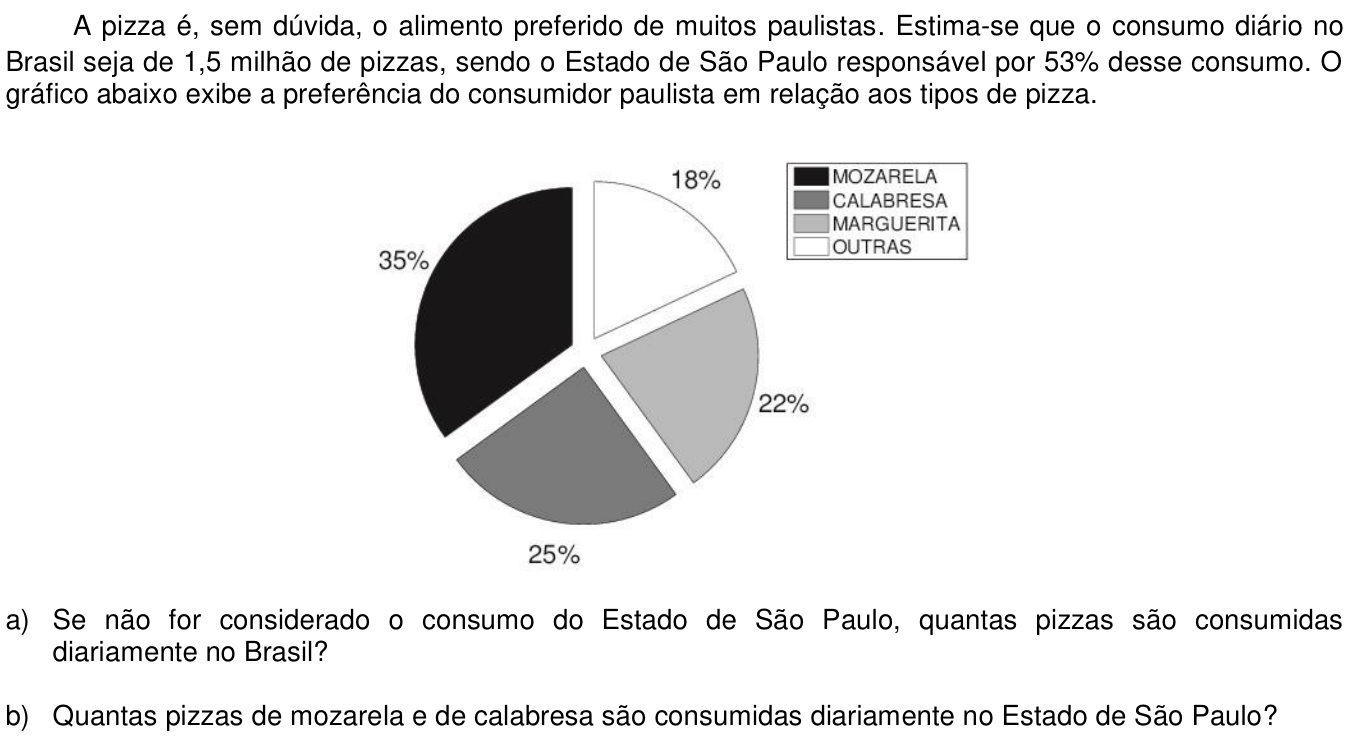 Questão 13 no caderno  da 2ª fase da UNICAMP 2014