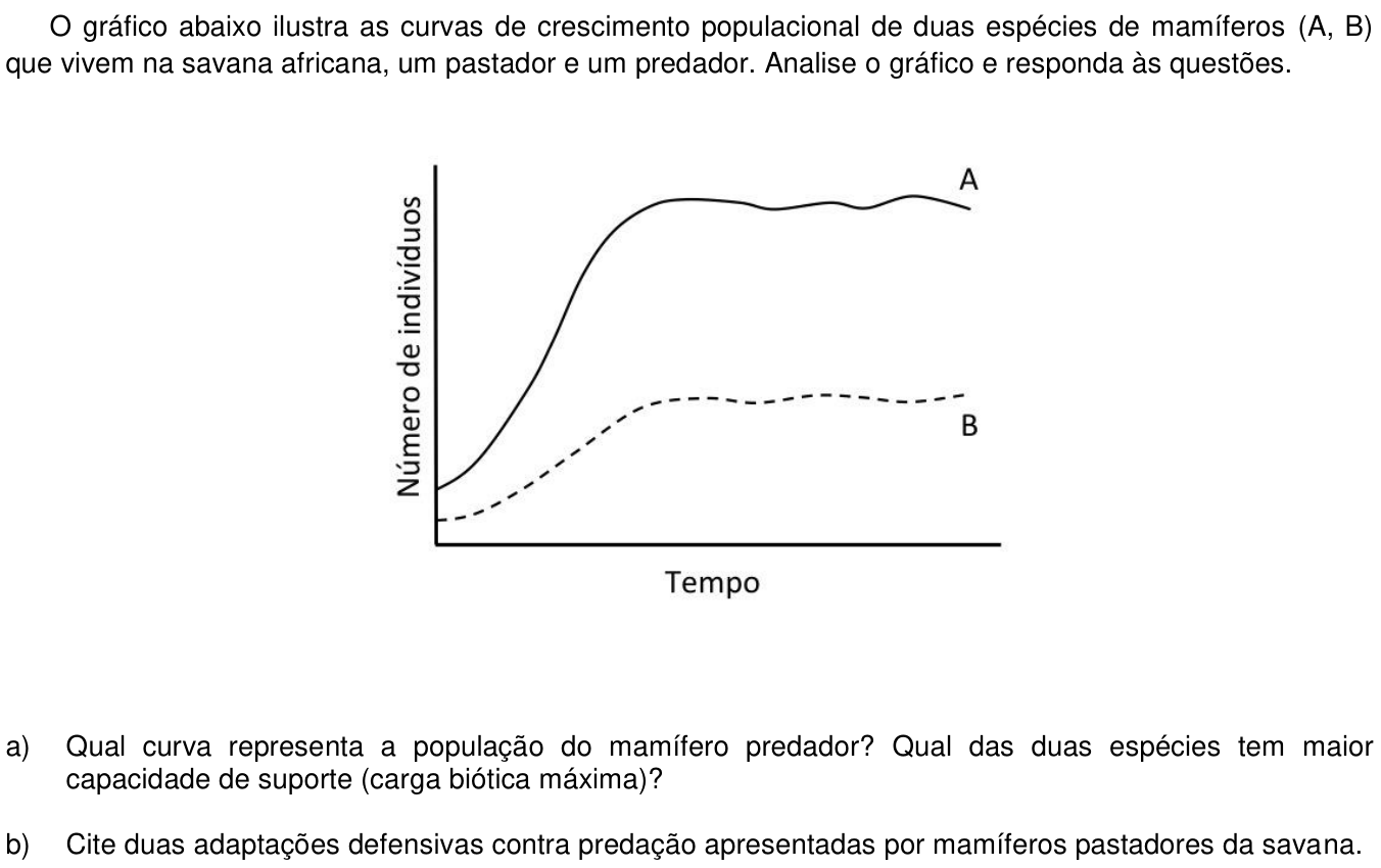 Questão 1 no caderno  da 2ª fase da UNICAMP 2014