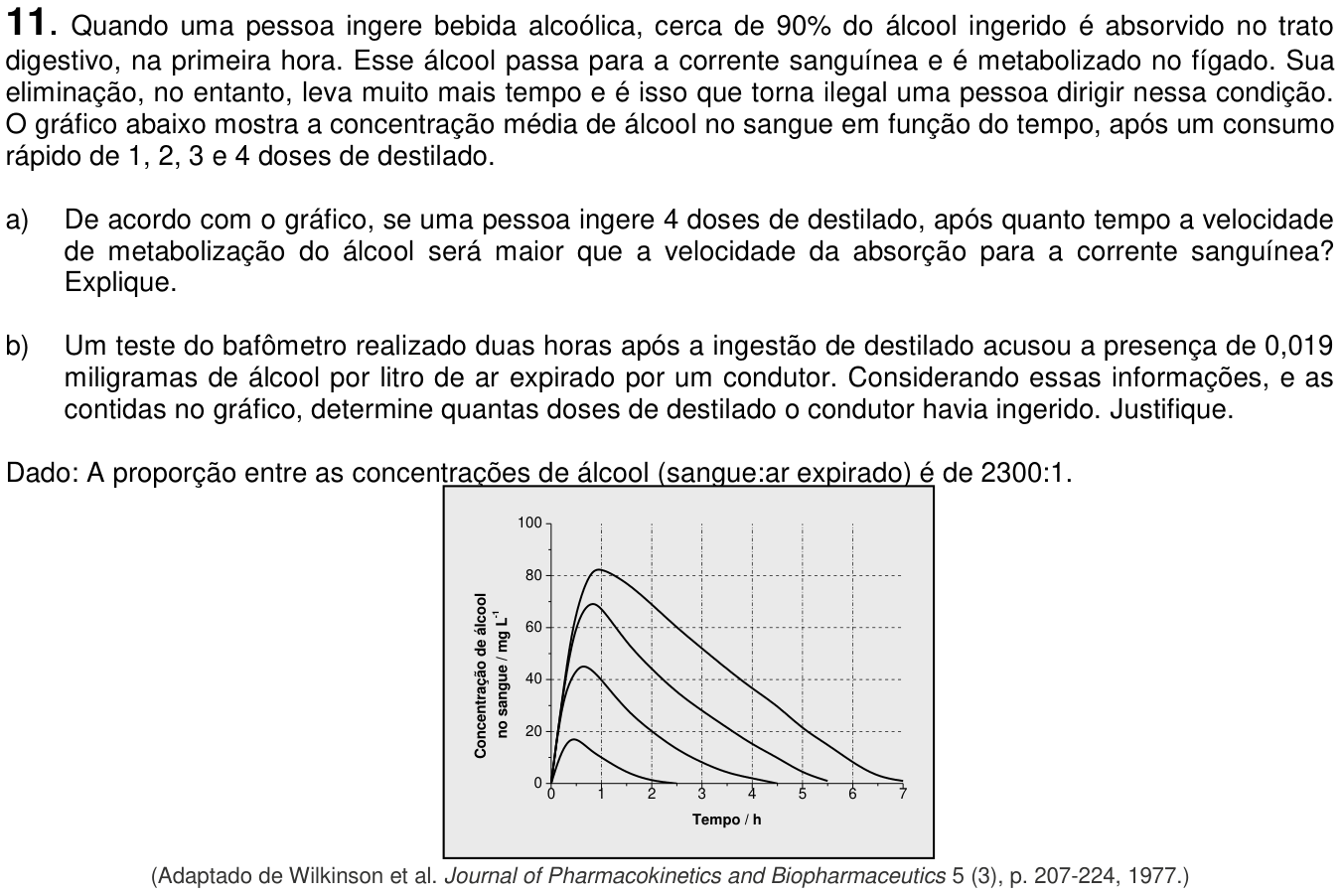 Questão 11 no caderno  da 2ª fase da UNICAMP 2014